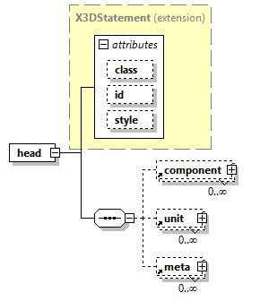 x3d-4.0_diagrams/x3d-4.0_p106.png