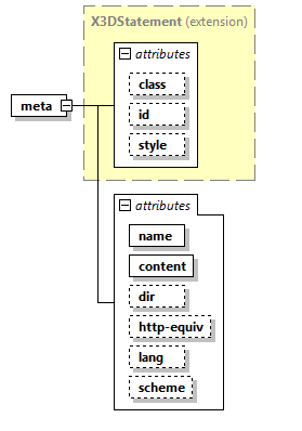 x3d-4.0_diagrams/x3d-4.0_p138.png