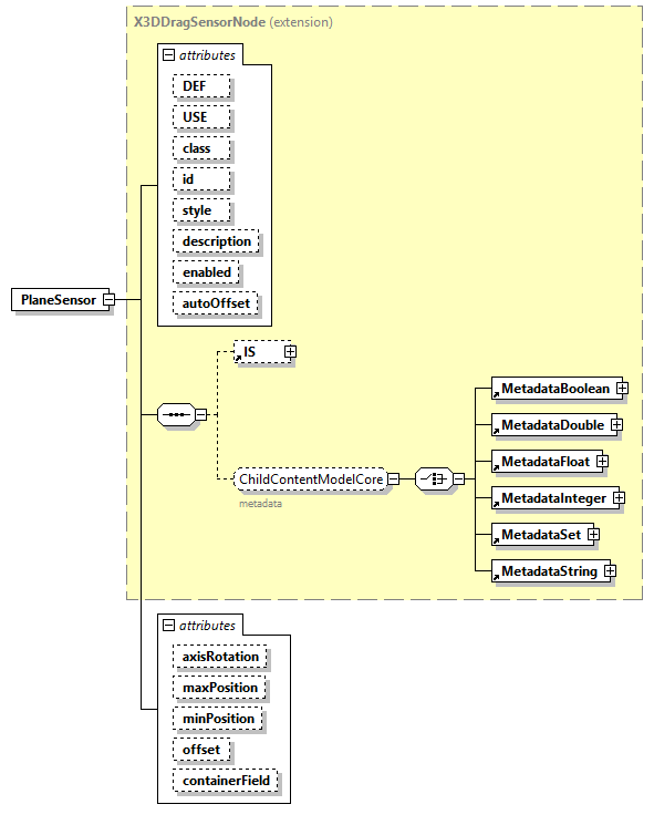 x3d-4.0_diagrams/x3d-4.0_p178.png