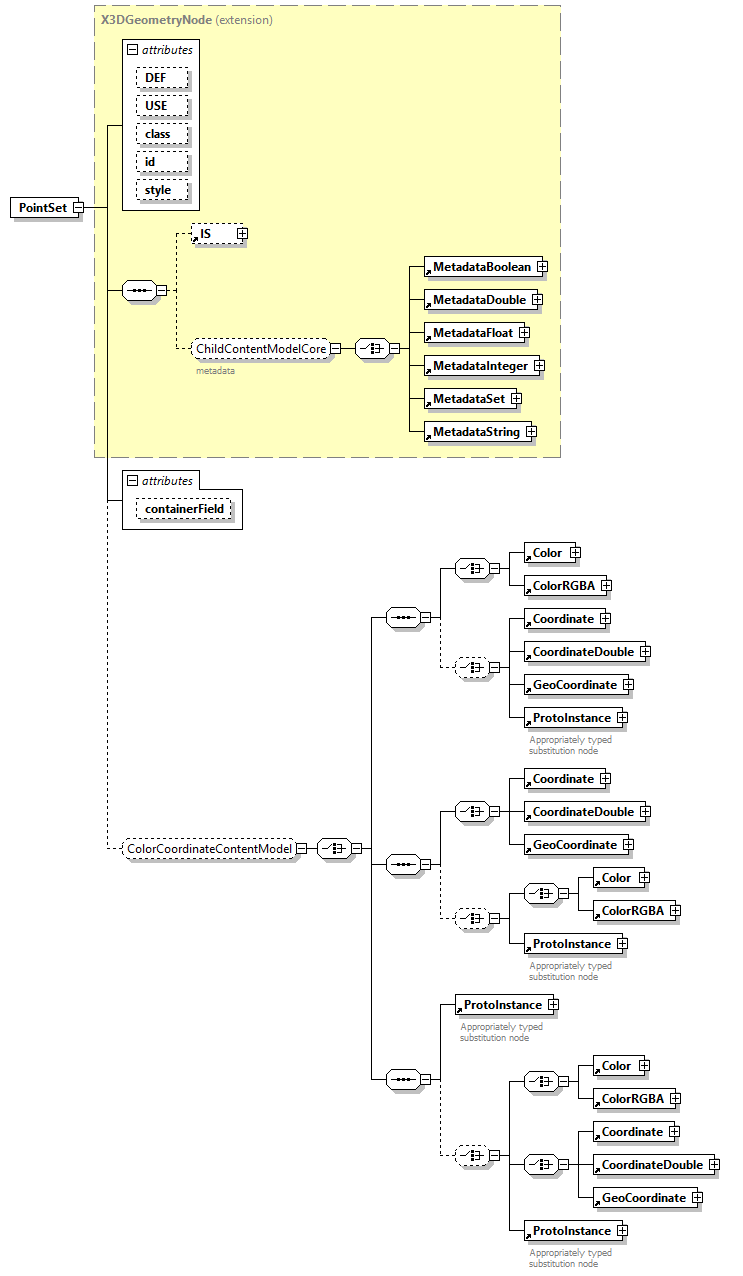 x3d-4.0_diagrams/x3d-4.0_p183.png