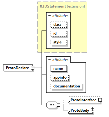 x3d-4.0_diagrams/x3d-4.0_p197.png