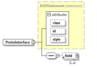 x3d-4.0_diagrams/x3d-4.0_p199.png