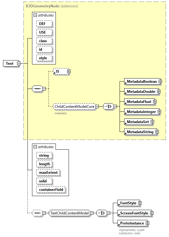 x3d-4.0_diagrams/x3d-4.0_p240.png