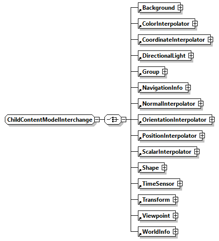 x3d-4.0_diagrams/x3d-4.0_p289.png