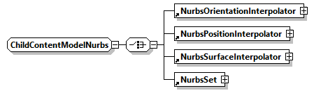 x3d-4.0_diagrams/x3d-4.0_p290.png