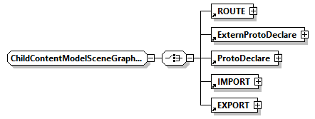 x3d-4.0_diagrams/x3d-4.0_p292.png