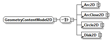 x3d-4.0_diagrams/x3d-4.0_p298.png