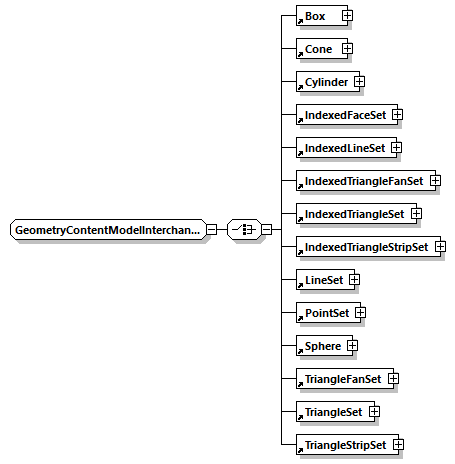 x3d-4.0_diagrams/x3d-4.0_p304.png