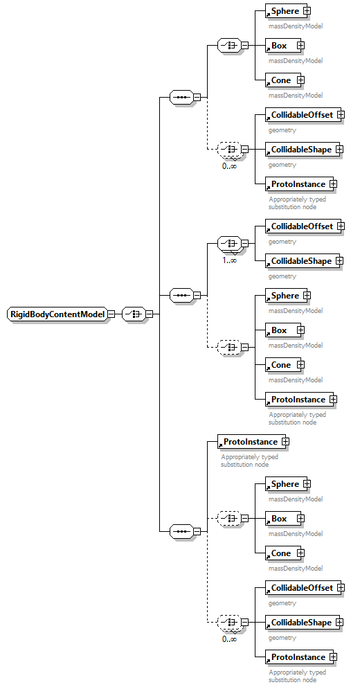 x3d-4.0_diagrams/x3d-4.0_p311.png