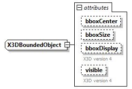 x3d-4.0_diagrams/x3d-4.0_p328.png