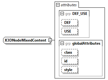 x3d-4.0_diagrams/x3d-4.0_p358.png