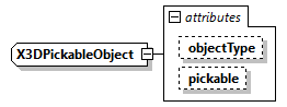 x3d-4.0_diagrams/x3d-4.0_p366.png