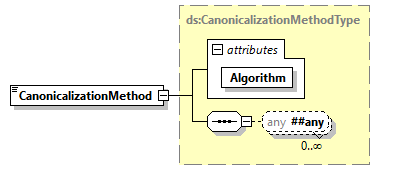 x3d-4.0_diagrams/x3d-4.0_p403.png