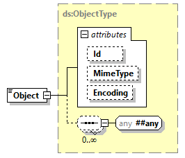 x3d-4.0_diagrams/x3d-4.0_p412.png