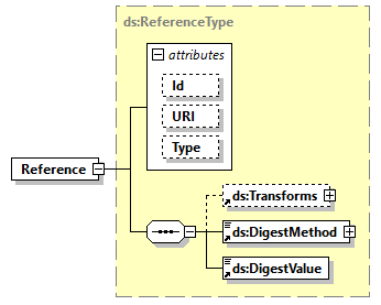 x3d-4.0_diagrams/x3d-4.0_p414.png