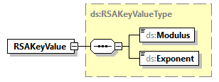 x3d-4.0_diagrams/x3d-4.0_p416.png