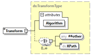 x3d-4.0_diagrams/x3d-4.0_p424.png