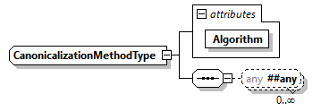 x3d-4.0_diagrams/x3d-4.0_p427.png