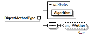 x3d-4.0_diagrams/x3d-4.0_p428.png