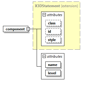 x3d-4.0_diagrams/x3d-4.0_p43.png