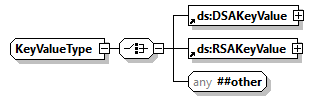 x3d-4.0_diagrams/x3d-4.0_p438.png