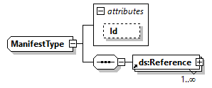 x3d-4.0_diagrams/x3d-4.0_p439.png