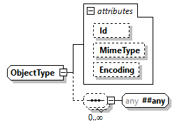 x3d-4.0_diagrams/x3d-4.0_p440.png