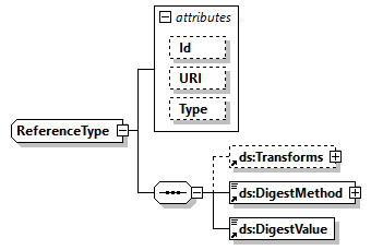 x3d-4.0_diagrams/x3d-4.0_p445.png