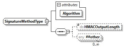 x3d-4.0_diagrams/x3d-4.0_p450.png