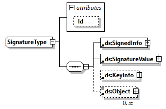 x3d-4.0_diagrams/x3d-4.0_p454.png