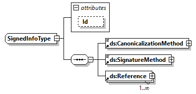 x3d-4.0_diagrams/x3d-4.0_p456.png