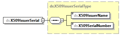 x3d-4.0_diagrams/x3d-4.0_p463.png