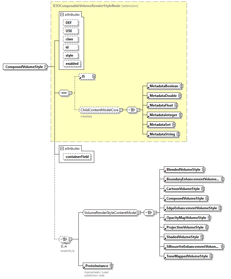 x3d-4.0_diagrams/x3d-4.0_p47.png