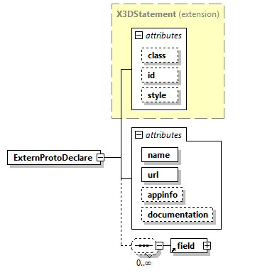 x3d-4.0_diagrams/x3d-4.0_p76.png