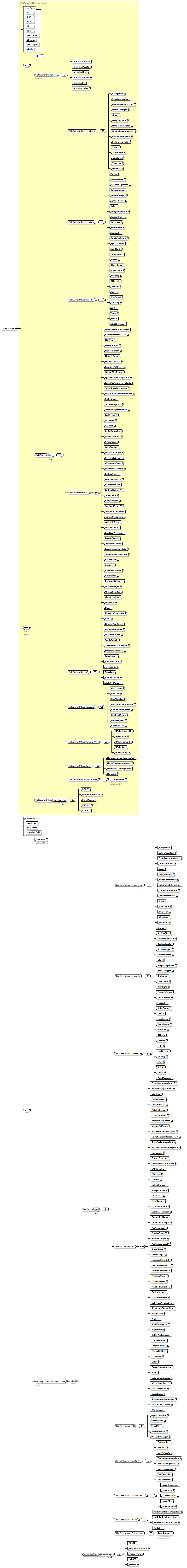 x3d-4.0_diagrams/x3d-4.0_p90.png