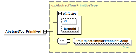 kml22gx_diagrams/kml22gx_p1.png