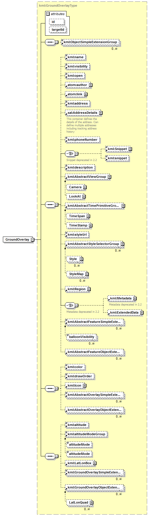 kml22gx_diagrams/kml22gx_p104.png