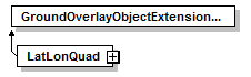 kml22gx_diagrams/kml22gx_p105.png