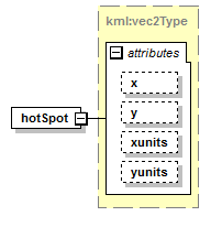 kml22gx_diagrams/kml22gx_p108.png