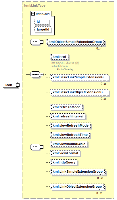 kml22gx_diagrams/kml22gx_p111.png