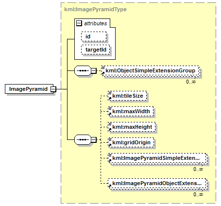 kml22gx_diagrams/kml22gx_p115.png