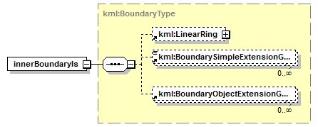 kml22gx_diagrams/kml22gx_p118.png