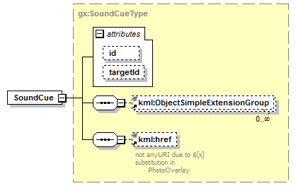 kml22gx_diagrams/kml22gx_p12.png