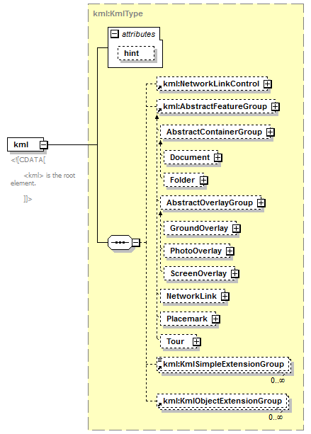 kml22gx_diagrams/kml22gx_p123.png