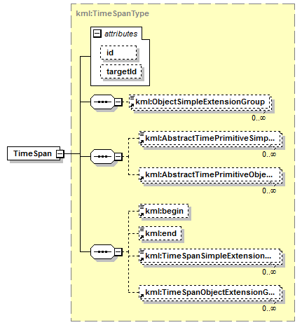 kml22gx_diagrams/kml22gx_p13.png