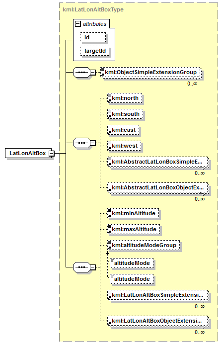 kml22gx_diagrams/kml22gx_p130.png