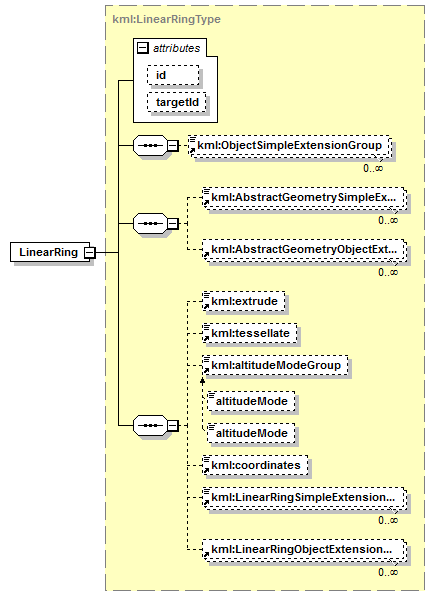 kml22gx_diagrams/kml22gx_p137.png