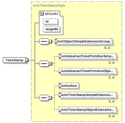 kml22gx_diagrams/kml22gx_p14.png