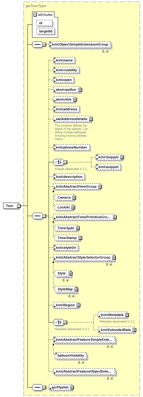 kml22gx_diagrams/kml22gx_p15.png