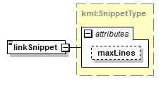 kml22gx_diagrams/kml22gx_p151.png